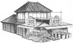 大正2年当時の高野商店