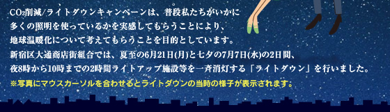 CO2�팸/���C�g�_�E���L�����y�[���́A���i�������������ɑ����̏Ɩ����g���Ă��邩���������Ă��炤���Ƃɂ��A�n�����g���ɂ��čl���Ă��炤���Ƃ�ړI�Ƃ��Ă��܂��B�V�h���ʏ��X�X�g���ł́A�Ď���6��21��(��)�Ǝ��[��7��7��(��)��2���ԁA��8������10���܂ł�2���ԃ��C�g�A�b�v�{�ݓ�����ď�������u���C�g�_�E���v���s���܂����B���ʐ^�Ƀ}�E�X�J�[�\�������킹��ƃ��C�g�_�E���̓����̗l�q���\������܂��B